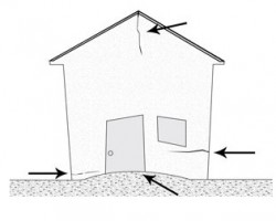 Northern States Basement Systems