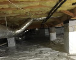 All Dry Basement Systems